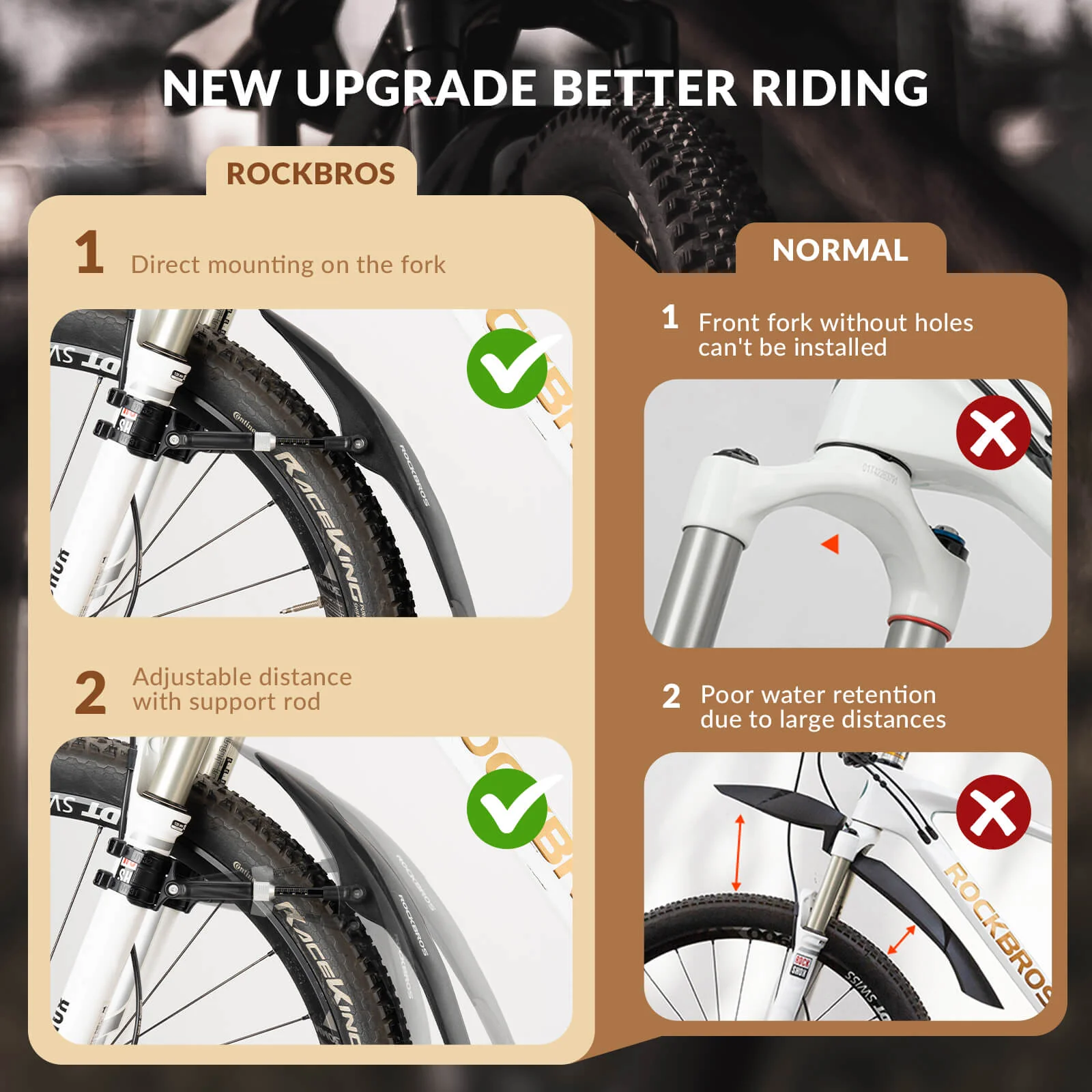 Durable Mudguards Set Adjustable Front & Rear Bike Fenders for 26-29 inch - Image 15