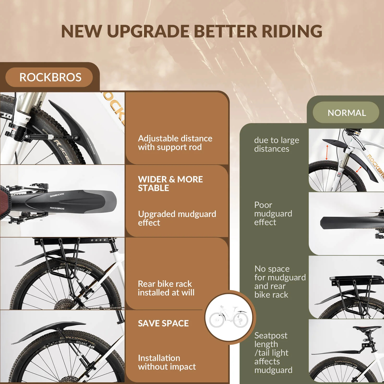 Durable Mudguards Set Adjustable Front & Rear Bike Fenders for 26-29 inch - Image 22