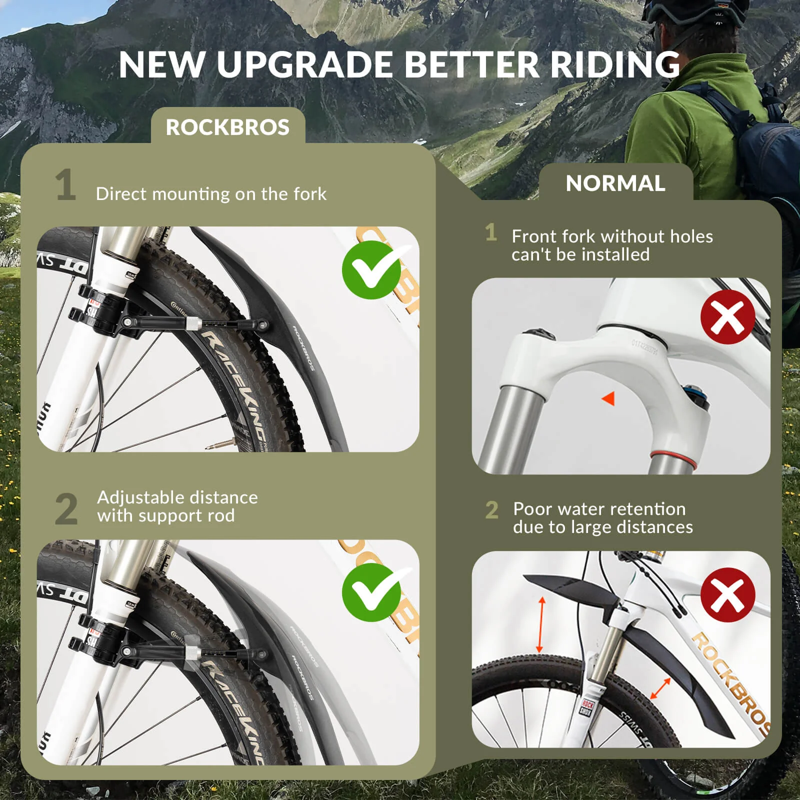 Durable Mudguards Set Adjustable Front & Rear Bike Fenders for 26-29 inch - Image 7