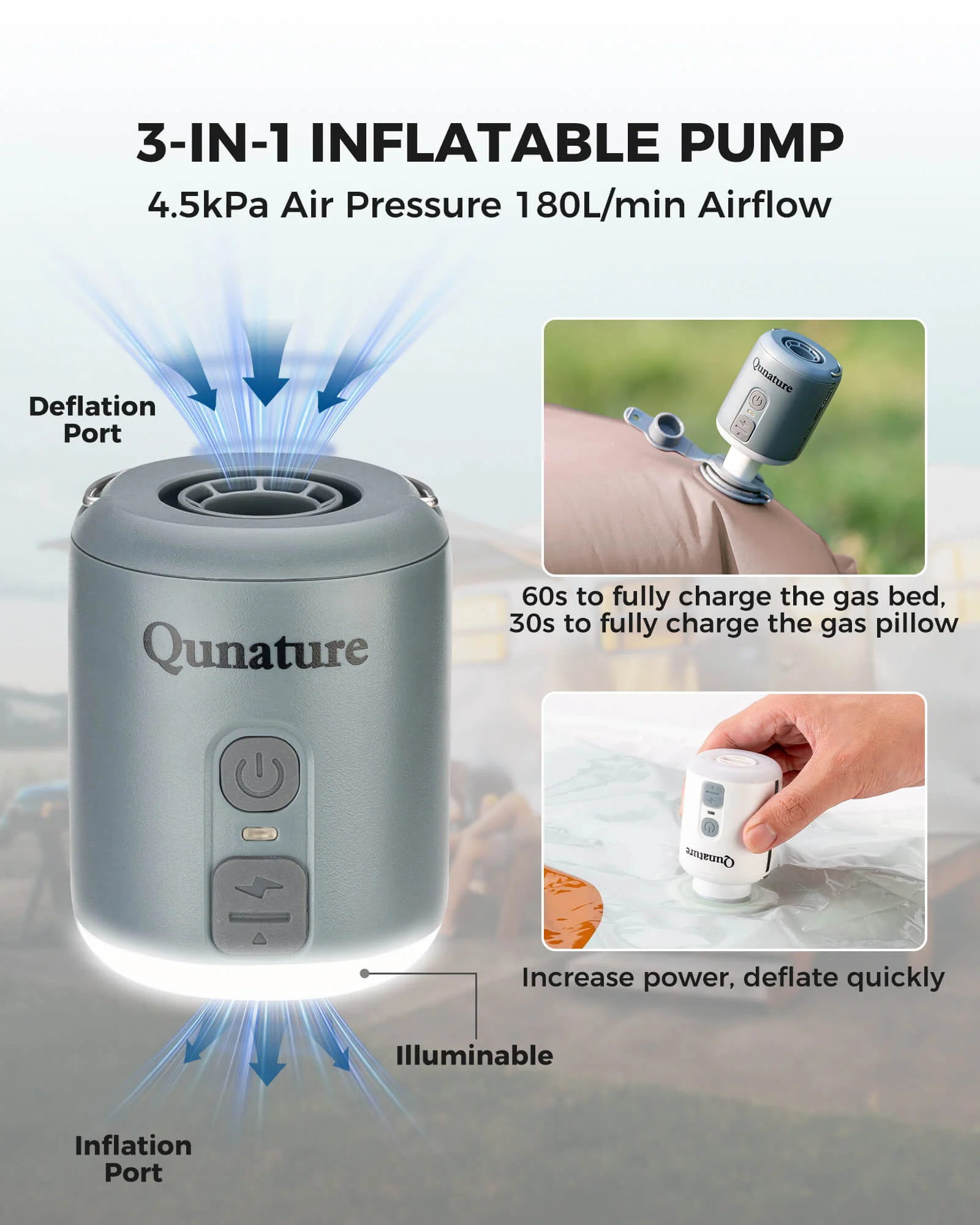 Mini Outdoor Air Pump 1600mAh and LED lighting for camping - Image 11