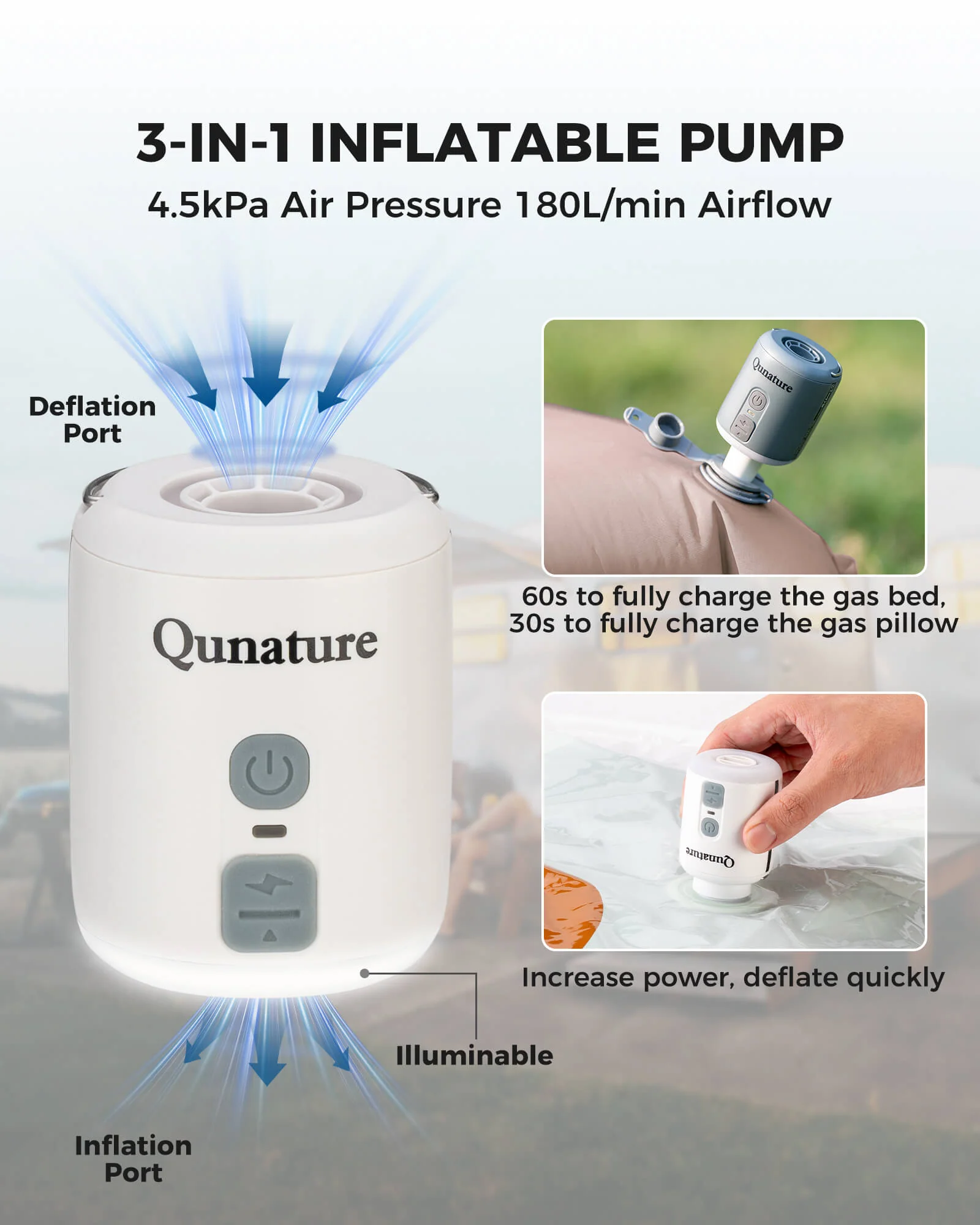 Mini Outdoor Air Pump 1600mAh and LED lighting for camping - Image 8