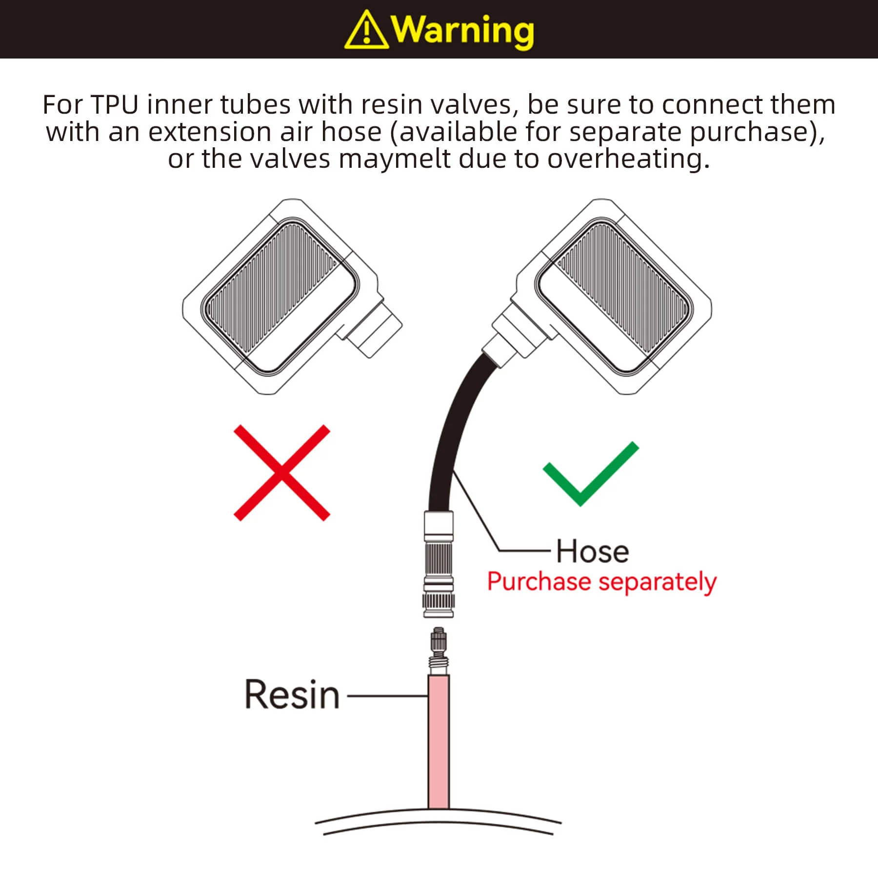 Mini Pump Accessory Kit - Image 3