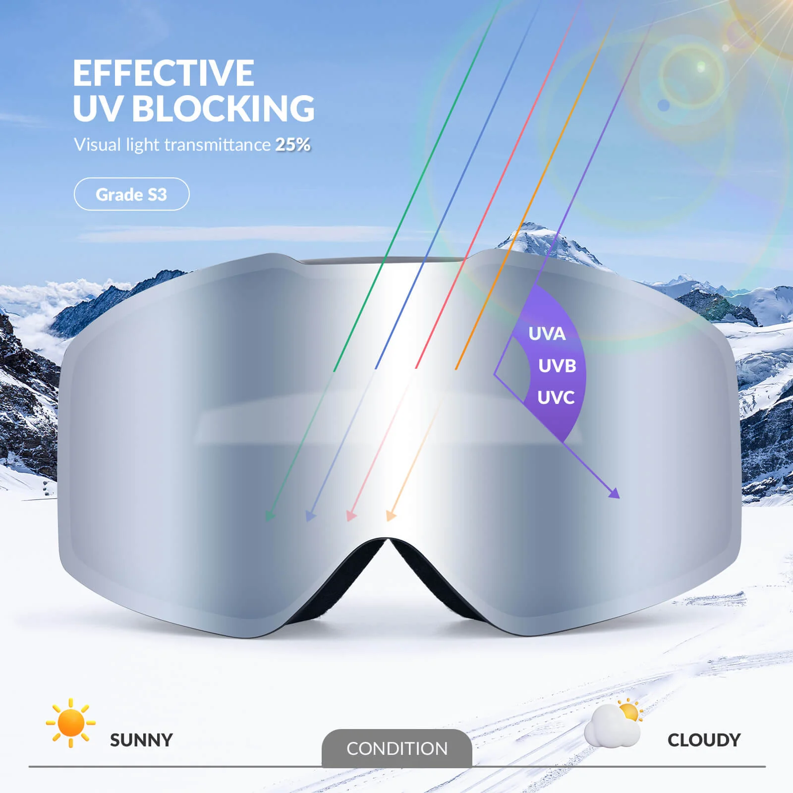 QUNATURE Adult Frameless Ski Goggles - Image 4