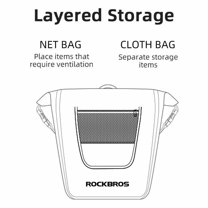 ROCKBROS Bicycle Pannier Bags in Black or Yellow (Pair) - Image 5