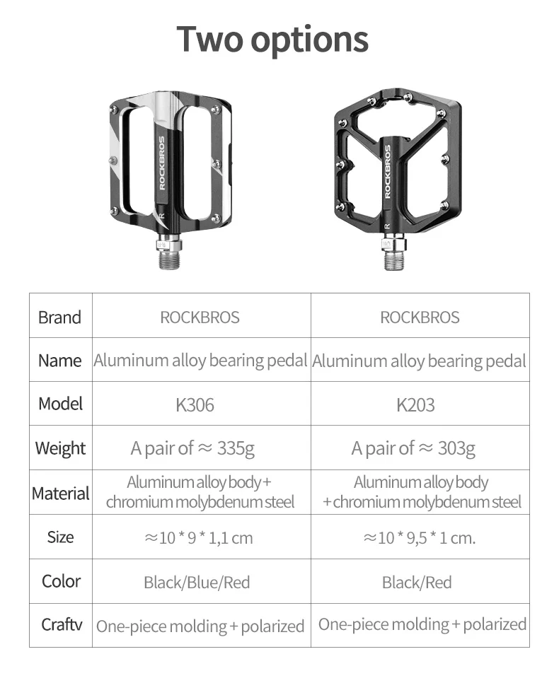 ROCKBROS Flat Lightweight Pedals in Various Colours - Image 12
