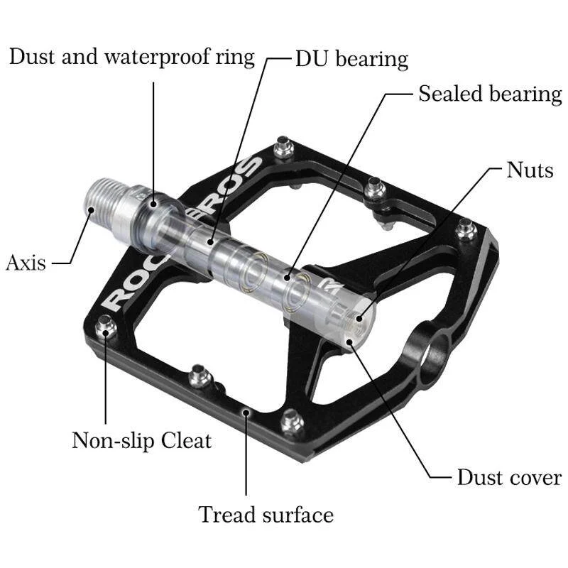 ROCKBROS Ultra Lightweight Bike Pedals in Various Colours (Pair) - Image 5