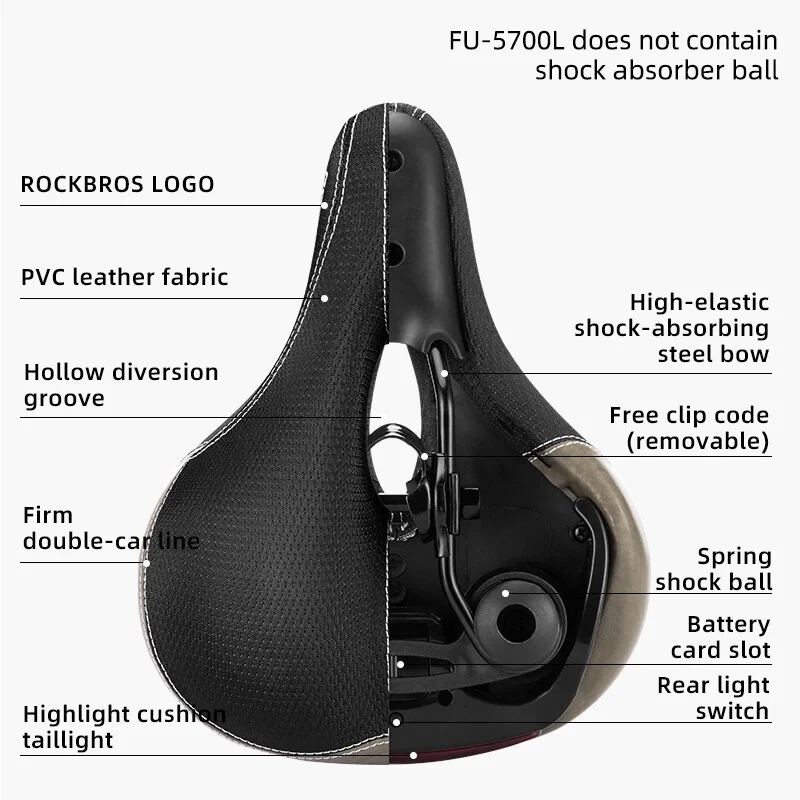 ROCKBROS Bicycle Bike Saddle Seat with Taillight Breathable Shockproof Soft Cushion - Image 3