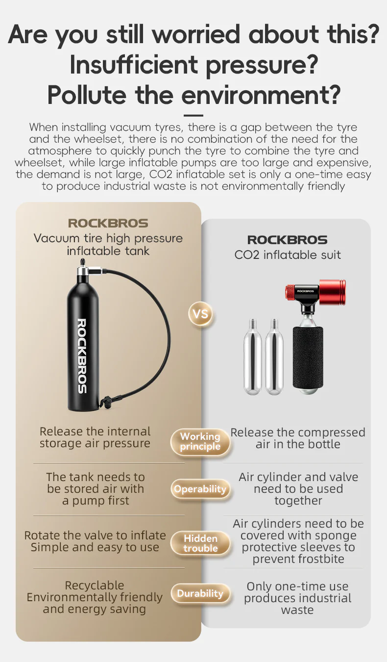 ROCKBROS Bicycle Vacuum Tire Inflation Tank Container 1.2L Recyclable 200PSI Bike Pump Presta Schrader Valve - Image 14