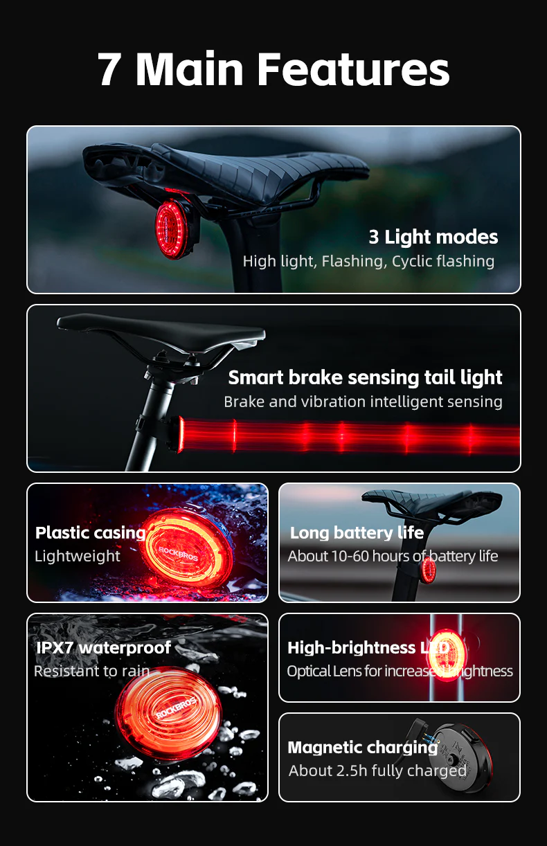 ROCKBROS Bike Saddle Mount Tail Light - Image 16