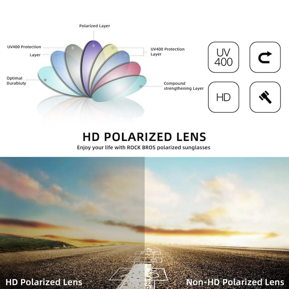 ROCKBROS Ultralight Polarised Sunglasses - Image 5