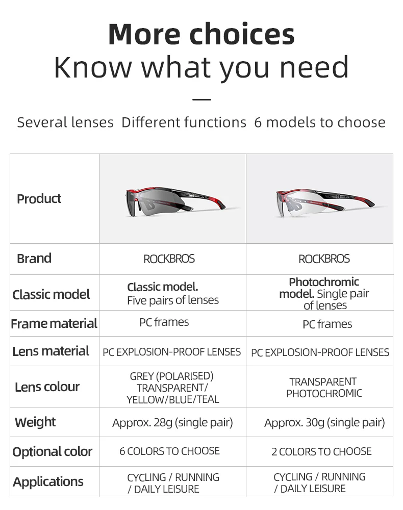 ROCKBROS Photochromic Cycling Sunglasses Hiking Fishing Golf Sports Glasses Half Frame UV400 - Image 8
