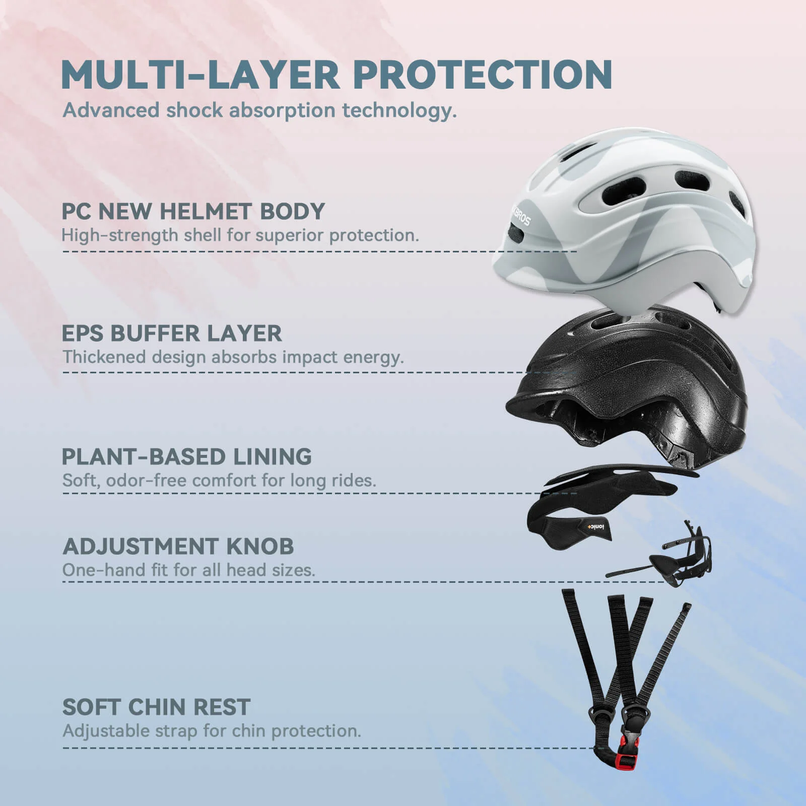 ROCKBROS Kids' Bike Helmet with Tail Light Mounting Option - Image 17