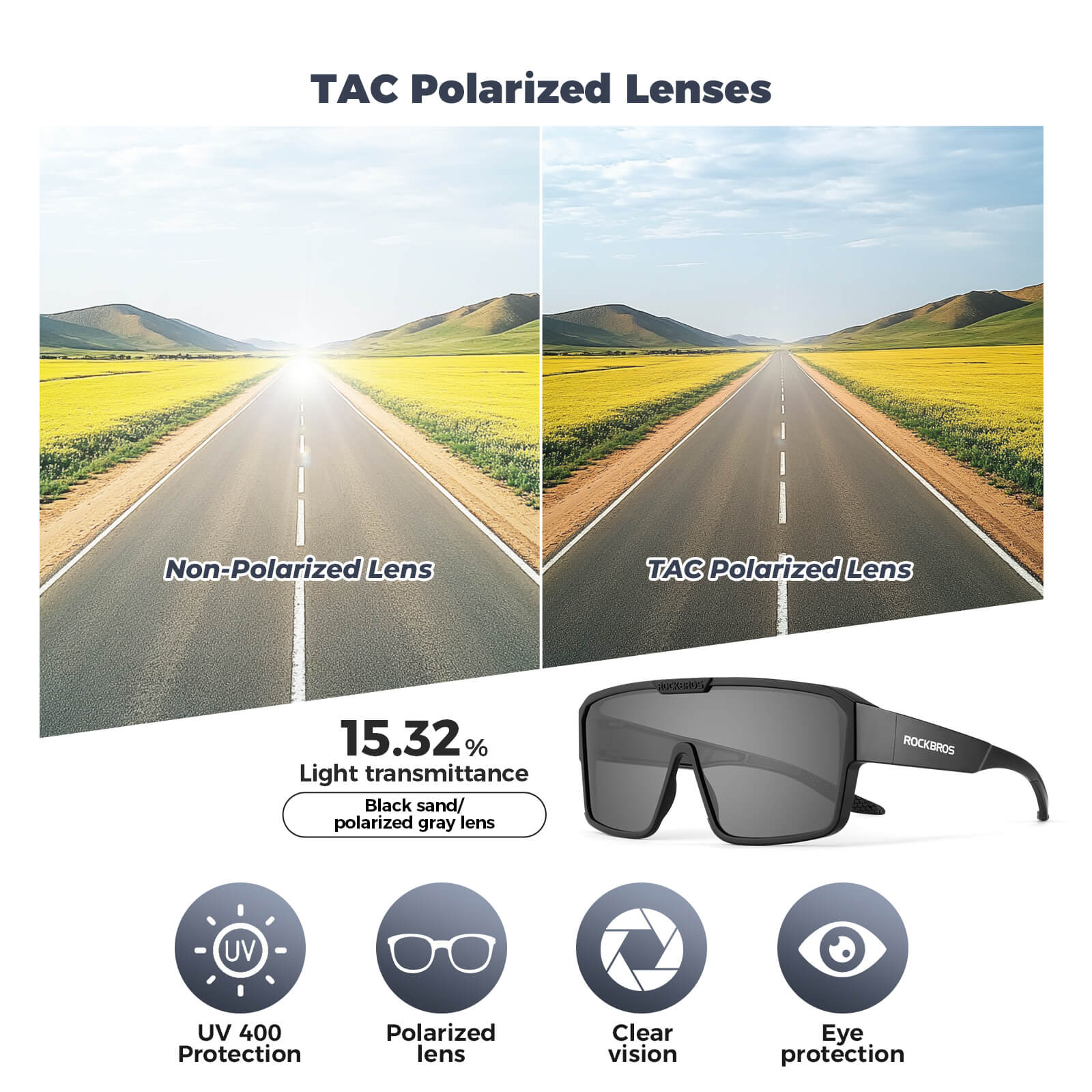 ROCKBROS Polarized Cycling Sunglasses Fit Over Glasses - SP348 - Image 6