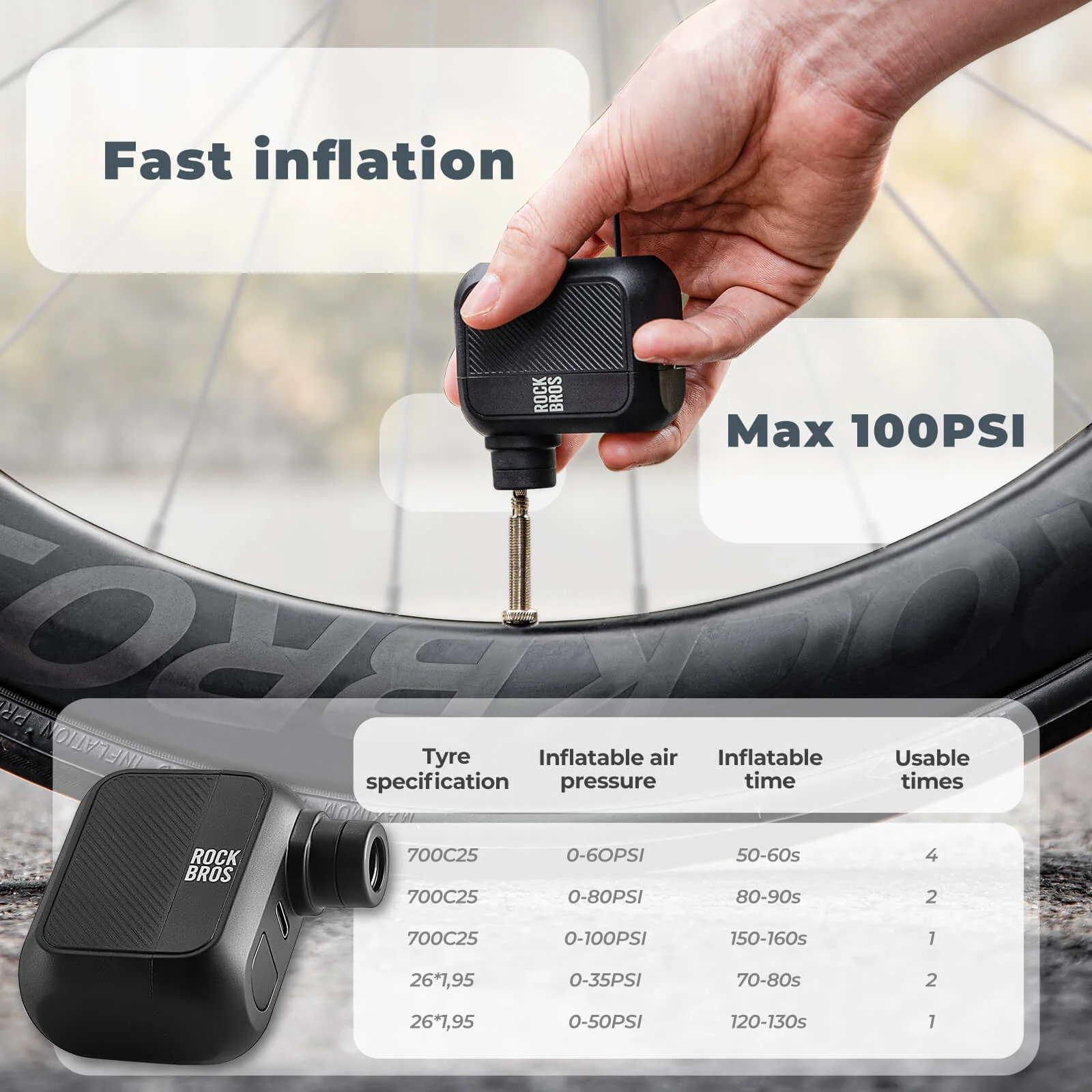ROCKBROS AS110 Portable Mini Electric Bike Tire Pump 100PSI - Image 3