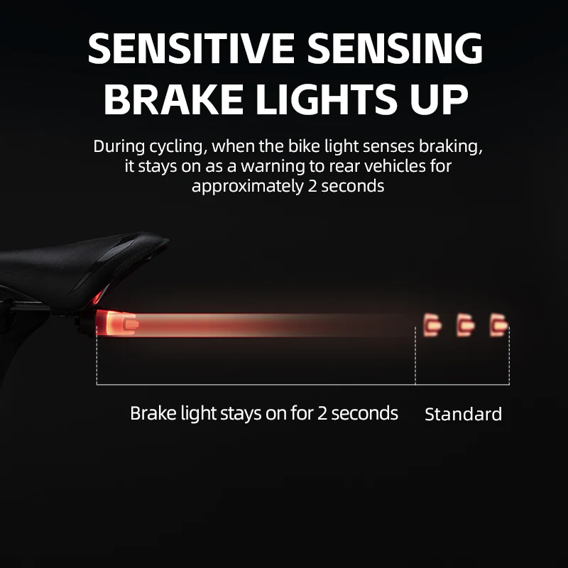 ROCKBROS REX01 Bike Bicycle Tail Light with Turn Signals Remote Control - Image 13