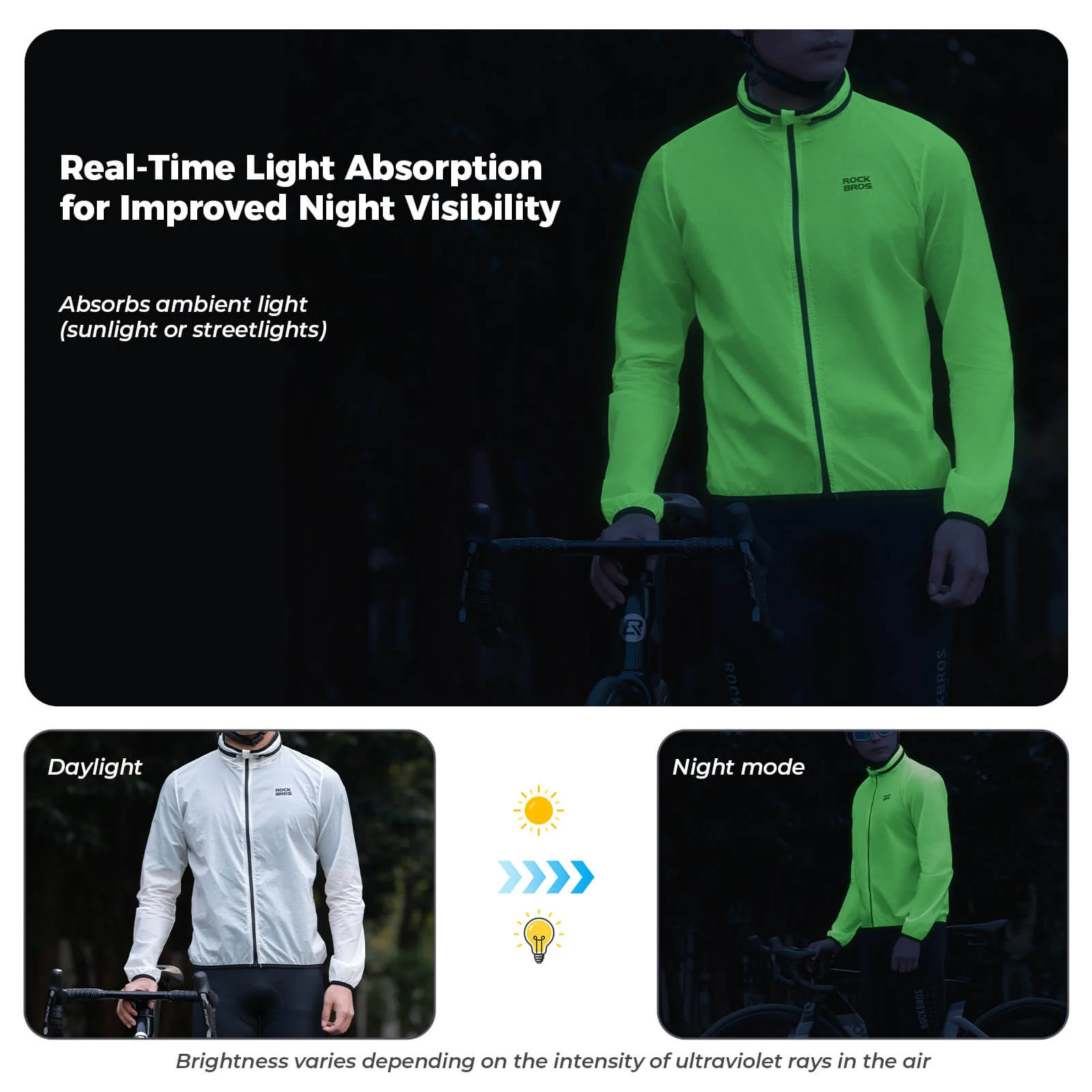 SunGlow Self-Luminous Cycling Jacket – Lightweight & Windproof - Image 4