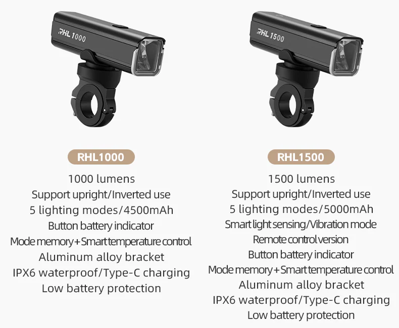 ROCKROS RHL1000 Lumens Headlight & Smart Taillight Set - Image 11