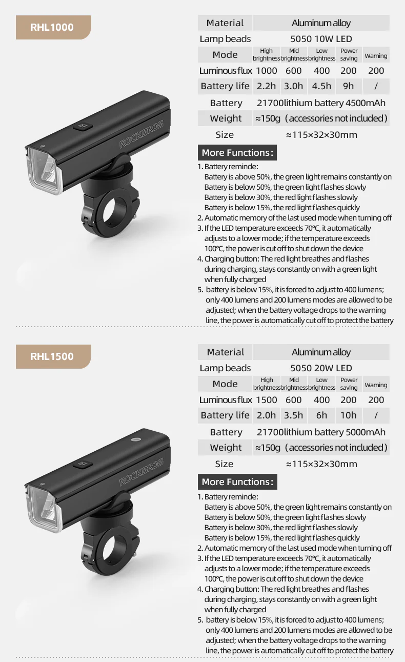 ROCKROS RHL1000 Lumens Headlight & Smart Taillight Set - Image 13
