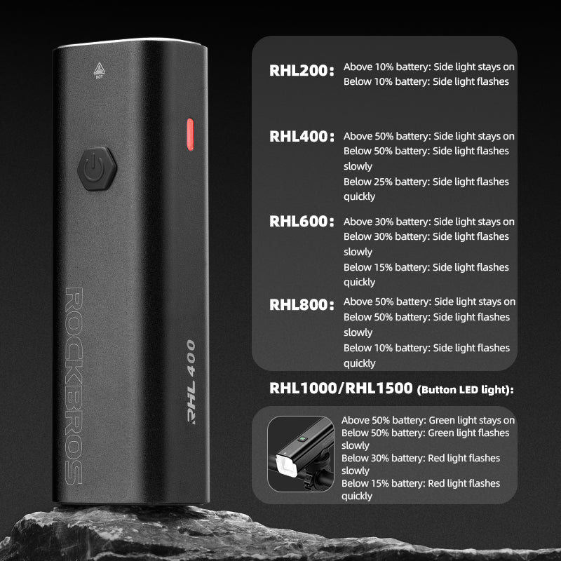 ROCKROS RHL1000 Lumens Headlight & Smart Taillight Set - Image 9