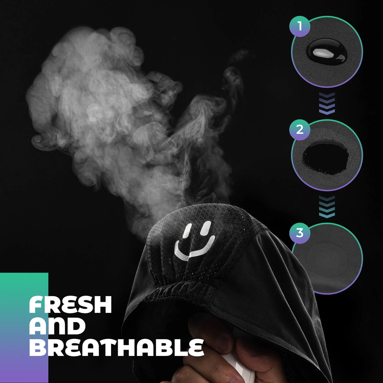 UV Protect Helmet Liner Quick Dry Summer Fit - Image 19