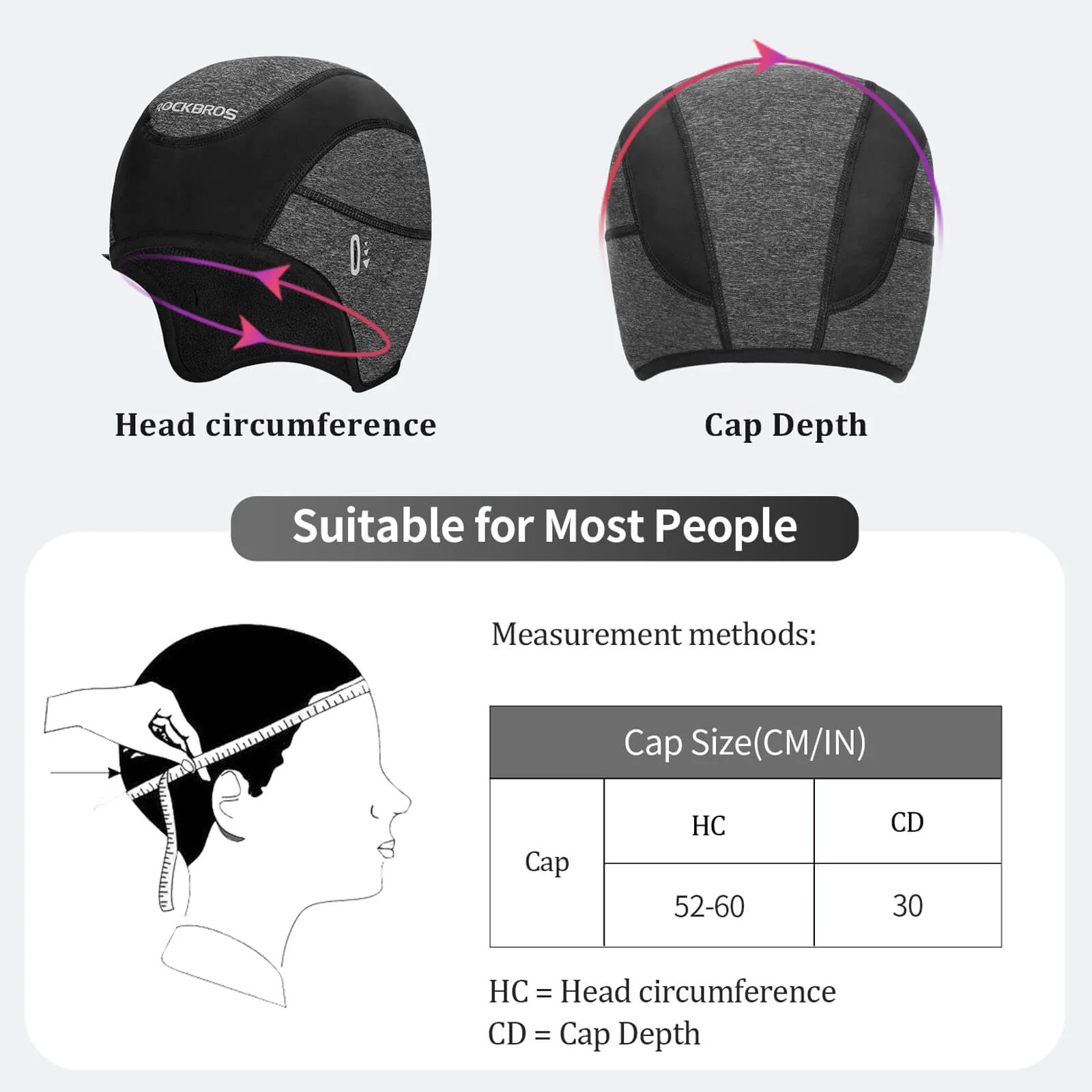 Windproof Motorcycle Balaclava Warmer - Image 4